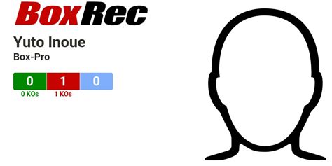 inoue boxrec